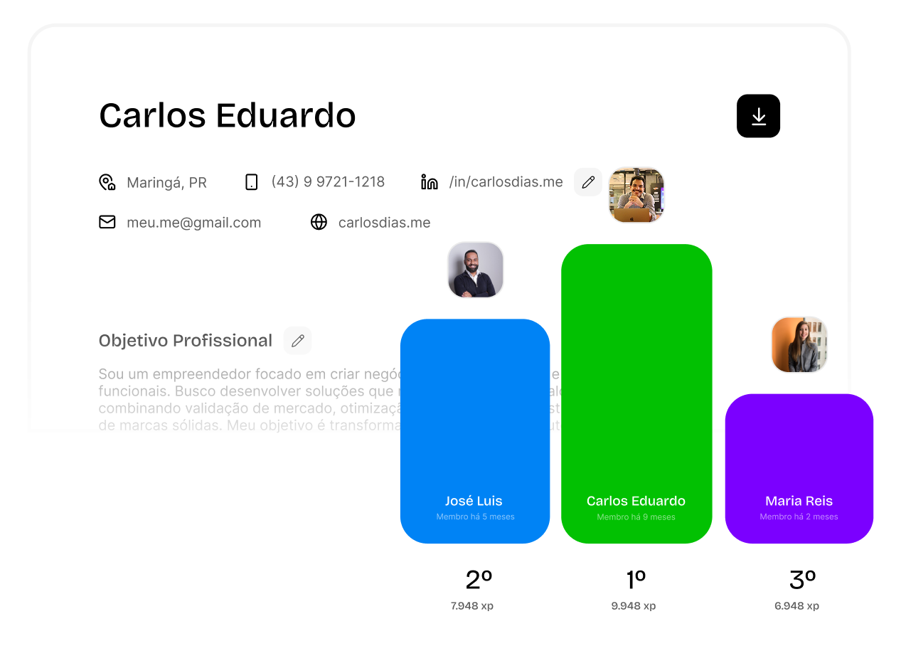 Currículo